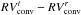 \hbox{$RV_{\rm conv}^t-RV_{\rm conv}^r$}