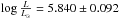 \hbox{$\lL = 5.840 \pm 0.092$}