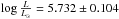 \hbox{$\lL = 5.732 \pm 0.104$}