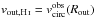 \hbox{$v_\mathrm{out, \ion{H}{i}} = v_\mathrm{circ}^\mathrm{obs}(R_\mathrm{out})$}