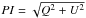 \hbox{$PI = \sqrt{Q^2+U^2}$}