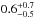 \hbox{$0.6^{+0.7}_{-0.5}$}