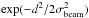 \hbox{$\textrm{exp}(-d^2/2\sigma_{\rm beam}^2)$}