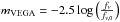 \hbox{$m_{\rm VEGA} = - 2.5 \log\left( \frac{f_\nu}{f_{\nu,0}}\right)$}