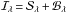 \hbox{$\mathcal{I}_{\!\lambda}{\,=\,}\mathcal{S}_{\lambda}{\,+\,}\mathcal{B}_{\lambda}$}