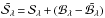 \hbox{$\tilde{\mathcal{S}_{\lambda}}{\,=\,}\mathcal{S}_{\lambda}{\,+\,}(\mathcal{B}_{\lambda}{\,-\,}\tilde{\mathcal{B}_{\lambda}})$}