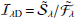 \hbox{$\mathcal{I}_{{\!\lambda}\mathrm{D}}{\,=\,}\tilde{\mathcal{S}}_{\lambda}{/}\tilde{\mathcal{F}}_{\!\lambda}$}