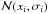 \hbox{$\mathcal{N}(x_i,\sigma_i)$}