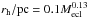 \hbox{$r_{\rm h}/\mbox{pc}=0.1M_{\rm ecl}^{0.13}$}