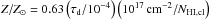 \hbox{$Z/Z_\odot = 0.63\left(\tau_{\rm d}/10^{-4}\right)\left(10^{17}\cm^{-2}/N_{\HI,\cl}\right)$}