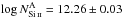 \hbox{$\log N_{\ion{Si}{II}}^{\mathrm{A}}=12.26 \pm0.03$}