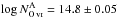 \hbox{$\log N_{\ion{O}{VI}}^{\mathrm{A}}=14.8 \pm 0.05$}