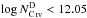 \hbox{$\log N_{\ion{C}{IV}}^{\mathrm{D}}<12.05$}