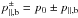 \hbox{$p_{\parallel,{\rm b}}^{\pm}=p_0\pm p_{\parallel,{\rm b}}$}