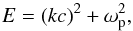 \begin{equation} E= (kc)^2+\omega_{\rm p}^2 , \label{d4} \end{equation}