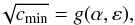 \begin{equation} \sqrt{\cm}=g(\alpha,\eps), \end{equation}