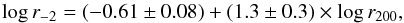 \begin{equation} \log \rs = (-0.61 \pm 0.08) + (1.3 \pm 0.3) \times \log \rtwo, \label{e:rvrs} \end{equation}