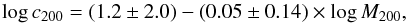 \begin{equation} \log \ctwo = (1.2 \pm 2.0) - (0.05 \pm 0.14) \times \log \mtwo, \label{e:cmrnfw} \end{equation}