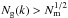 \hbox{$\ngr(k)>\nm^{1/2}$}