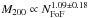 \hbox{$M_{200}\propto N_{\mathrm{FoF}}^{1.09\pm0.18}$}
