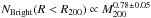 \hbox{$N_{\mathrm{Bright}} ({R} < R_{200})\propto M_{200}^{0.78\pm0.05}$}