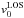 \hbox{$v_{0}^\mathrm{LOS}$}