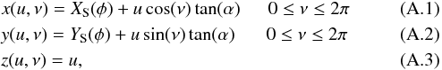 \appendix \setcounter{section}{1} \begin{eqnarray} &&x(u,\nu) = X_{\rm S}(\phi) + u \cos(\nu)\tan(\alpha)\hspace{15pt} 0\leq\nu\leq 2 \pi \\ &&y(u,\nu) = Y_{\rm S}(\phi) + u \sin(\nu)\tan(\alpha) \hspace{17pt} 0\leq\nu\leq 2 \pi \\ &&z(u,\nu) = u, \end{eqnarray}