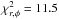 \hbox{$\chi^2_{r,\phi} = 11.5$}