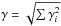 \hbox{$\gamma=\sqrt{\sum\gamma_i^2}$}