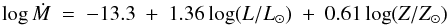 \begin{equation} \label{eq:fit} \log \mdot~=~-13.3~+~1.36 \log(L/\lsun)~+~0.61 \log(Z/\zsun) \end{equation}