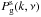 \hbox{$P_{\rm g}^{\rm s}(k,\nu)$}