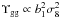 \hbox{$\Upsilon_{\rm gg} \propto b^2_1 \sigma^2_8$}
