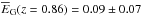 \hbox{$\smash{\overline{E}_{\rm G}}(z=0.86)=0.09\pm0.07$}