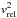 \hbox{$v_\mathrm{rel}^{2}$}