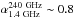 \hbox{$\alpha_{1.4 \rm ~GHz}^{240 \rm ~GHz} \sim0.8$}