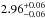 \hbox{$2.96^{+0.06}_{-0.06}$}