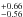 \hbox{$\substack{+0.66 \\-0.56}$}