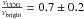 \hbox{$\frac{\nu_{\rm UDG}}{\nu_{\rm bright}} = 0.7\pm0.2$}
