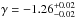 \hbox{$\gamma = -1.26^{+0.02}_{\mathrm{-0.02}}$}