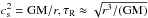 \hbox{$c_{\rm s}^2={\rm GM}/r, \tau_{\rm R} \approx \sqrt{r^3/({\rm GM})} $}