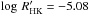 \hbox{$\log\,R'_{\rm HK}=-5.08$}