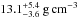\hbox{$13.1_{-3.6}^{+5.4}~\rm g\,cm^{-3}$}