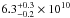 \hbox{$6.3^{+0.3}_{-0.2}\times10^{10}$}
