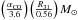\hbox{$\left(\frac{\alpha_{\rm CO}}{3.6}\right)\left(\frac{R_{31}}{0.56}\right)\msol$}