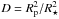 \hbox{$D = R^2_{\rm p}/R^2_\star$}