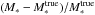 \hbox{$~(\mathit{M_*}-\mathit{M_*^{\rm true}})/\mathit{M_*^{\rm true}}$}