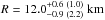 \hbox{$R= 12.0 ^{+ 0.6 ~( 1.0)}_{-0.9 ~(2.2)}~\mathrm{km}$}