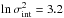 \hbox{$\lognat \intscat^2 = 3.2$}