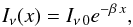 \begin{equation} \label{eq:I} I_{\nu}(x) = I_{\nu\,0}e^{-\beta\,x}, \end{equation}