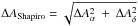 \hbox{$\Delta A_{\mathrm{Shapiro}}=\sqrt{\Delta A_{\alpha}^2~+~\Delta A_{\delta}^2}$}